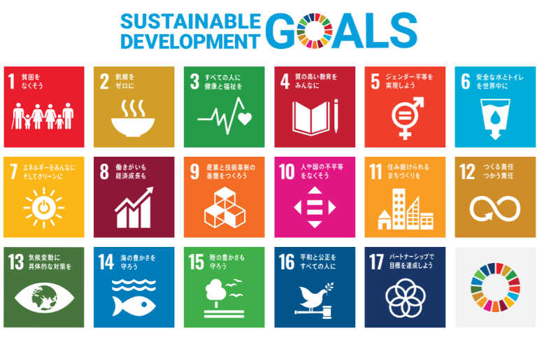 sdgs-goals